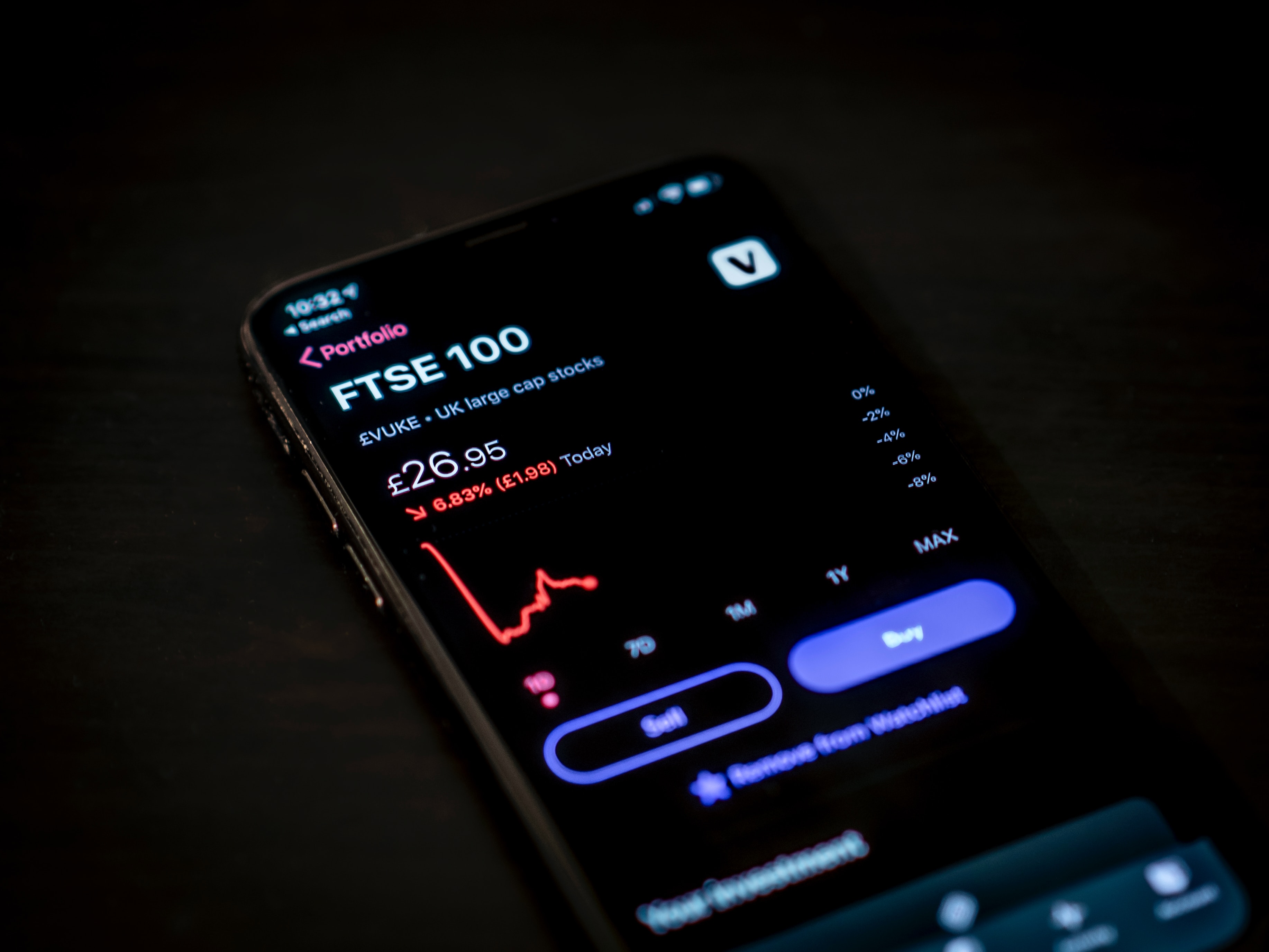 A phone with a displaying screen