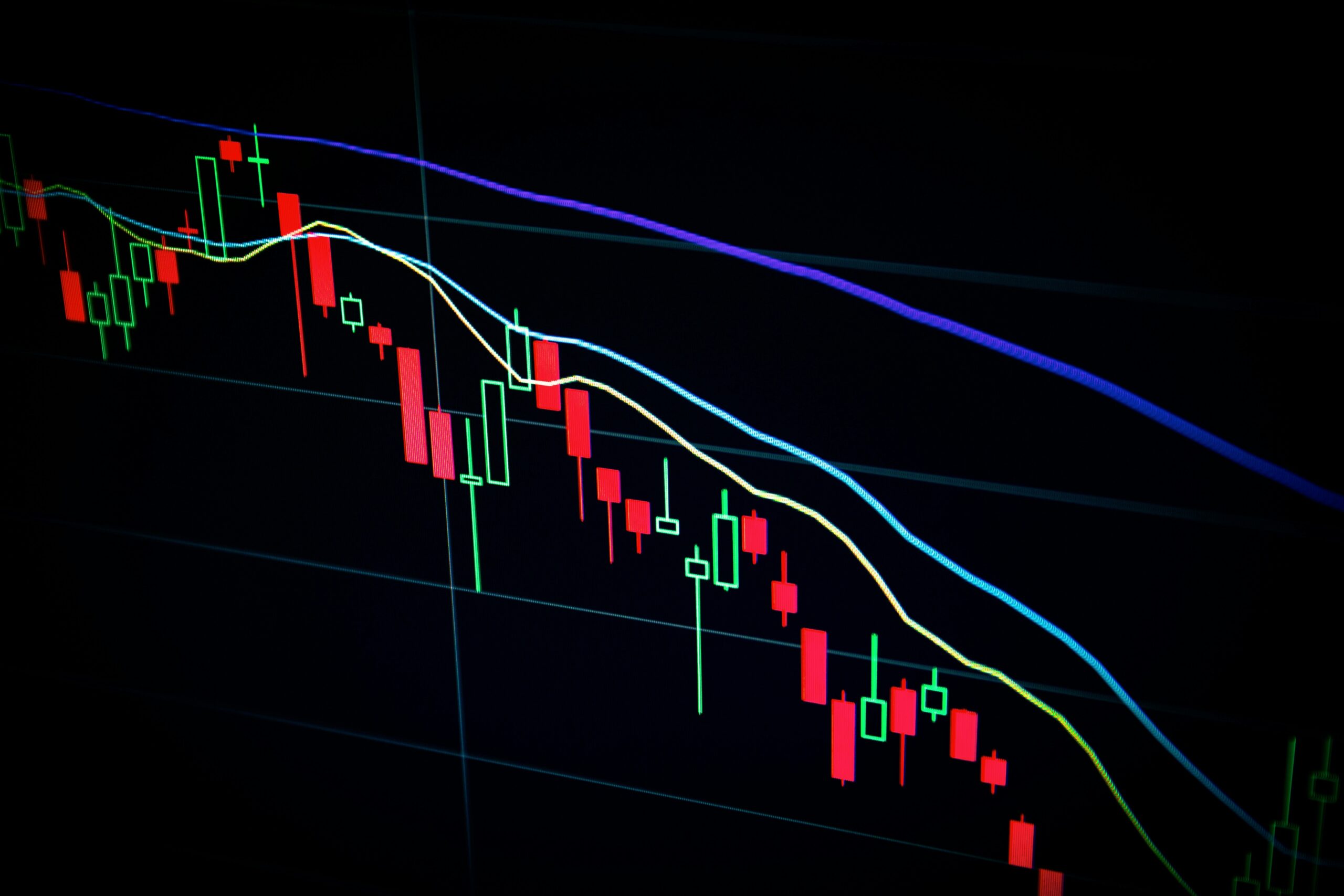 A trading chart
